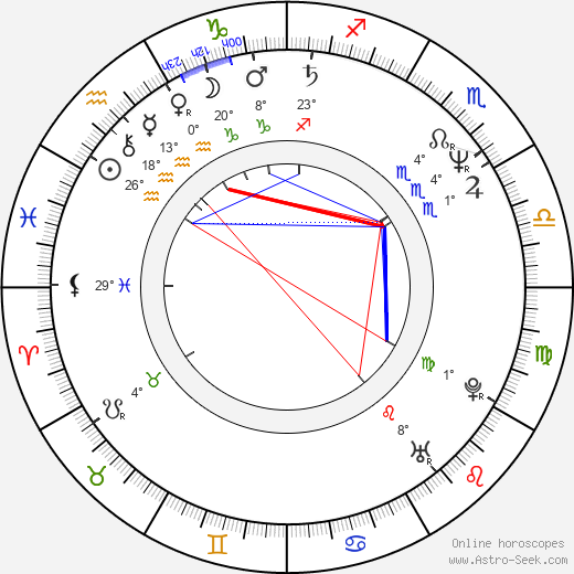 Evelyn Engleder birth chart, biography, wikipedia 2023, 2024