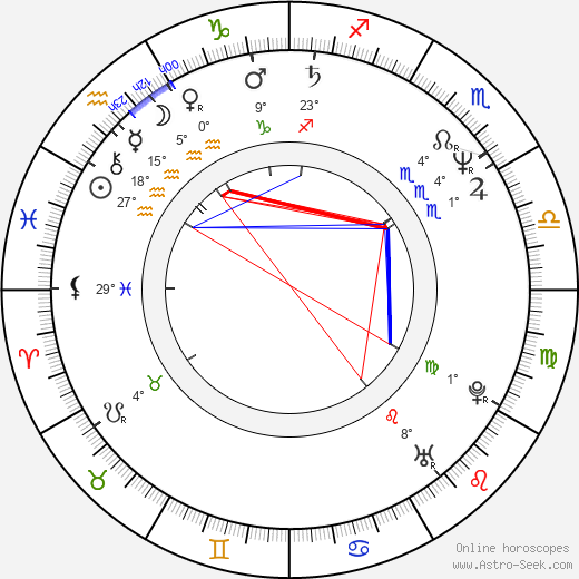 Herb Williams birth chart, biography, wikipedia 2024, 2025