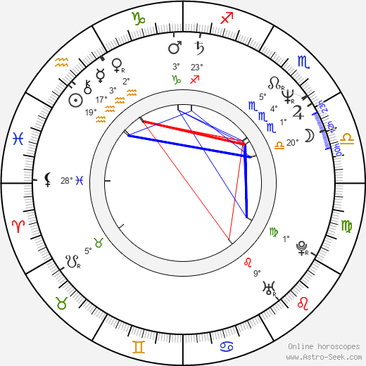 Jeff Tyler birth chart, biography, wikipedia 2023, 2024