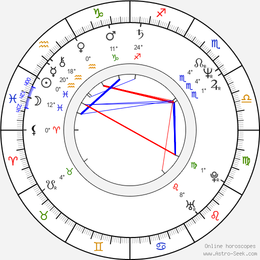 Joe Davis birth chart, biography, wikipedia 2024, 2025
