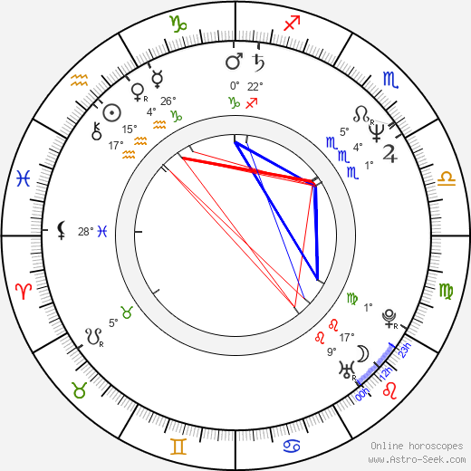 Mary Ann Pascal birth chart, biography, wikipedia 2024, 2025