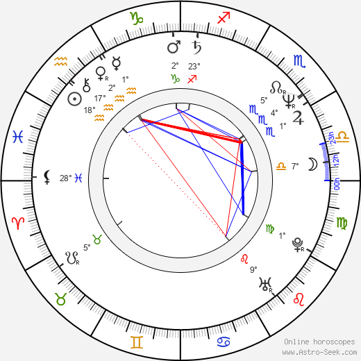 Michael Rogers birth chart, biography, wikipedia 2024, 2025