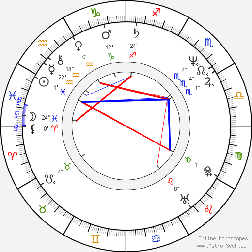 Sean Michaels birth chart, biography, wikipedia 2023, 2024