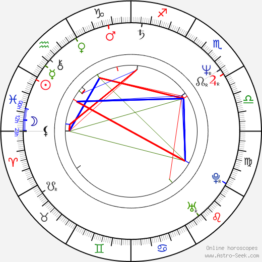 Sean Michaels birth chart, Sean Michaels astro natal horoscope, astrology