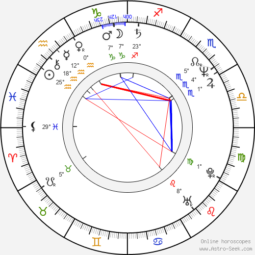 Stefano Masciarelli birth chart, biography, wikipedia 2023, 2024