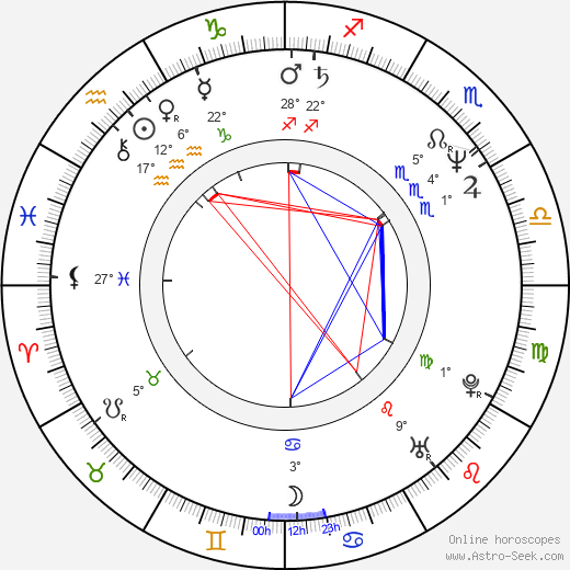 Timo Torikka birth chart, biography, wikipedia 2024, 2025