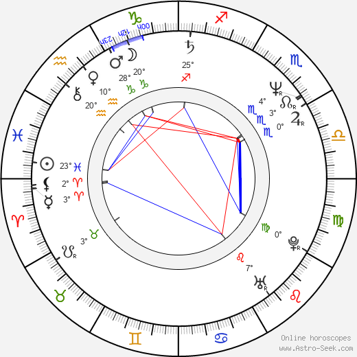 Russell Todd birth chart, biography, wikipedia 2024, 2025