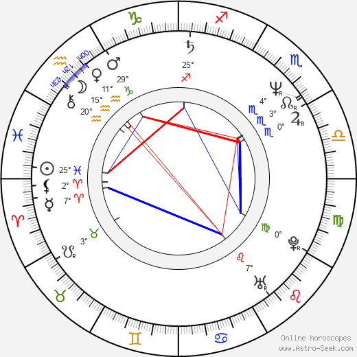 Tracy Marrow birth chart, biography, wikipedia 2024, 2025