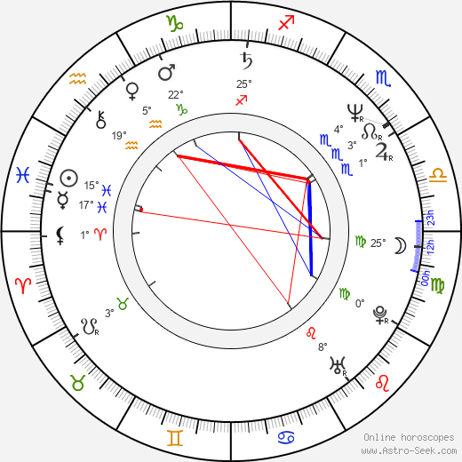 Vittorio Agnoletto birth chart, biography, wikipedia 2024, 2025