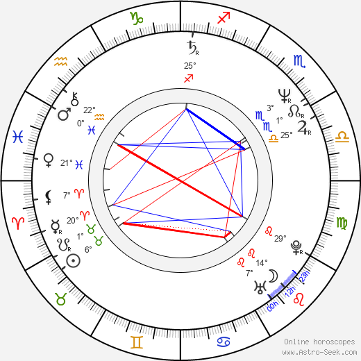 Jon Cassar birth chart, biography, wikipedia 2024, 2025