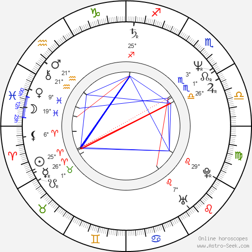 Laurie Murdoch birth chart, biography, wikipedia 2024, 2025