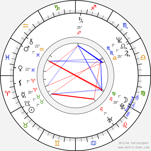 Stephen J. Eads birth chart, biography, wikipedia 2024, 2025