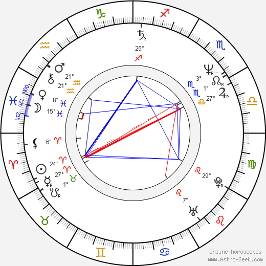 Wendel Meldrum birth chart, biography, wikipedia 2023, 2024