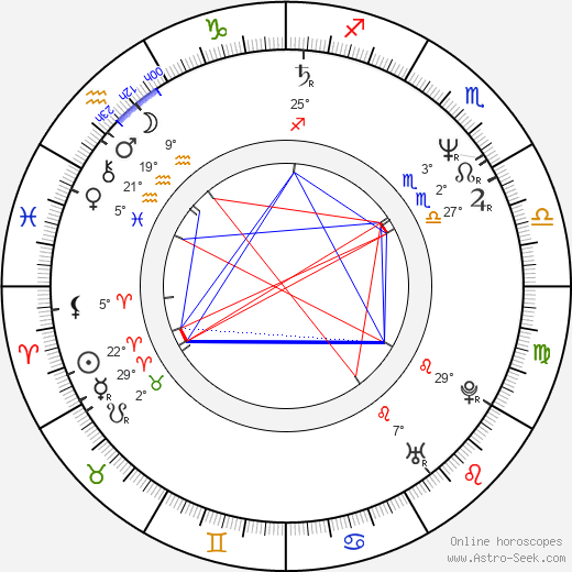 Will Sergeant birth chart, biography, wikipedia 2024, 2025