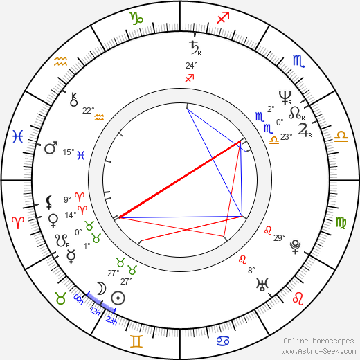 Julie Paris birth chart, biography, wikipedia 2024, 2025