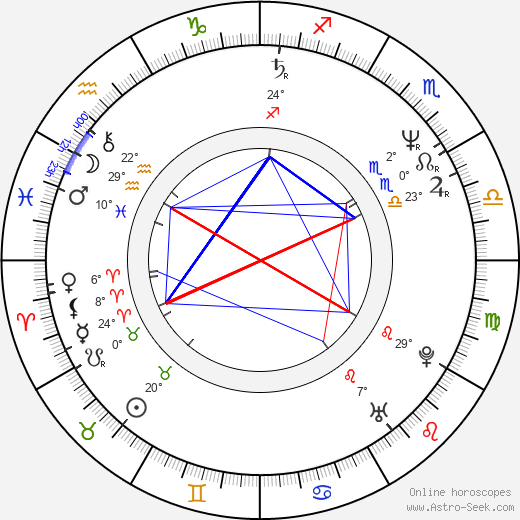 Linzi Drew birth chart, biography, wikipedia 2024, 2025