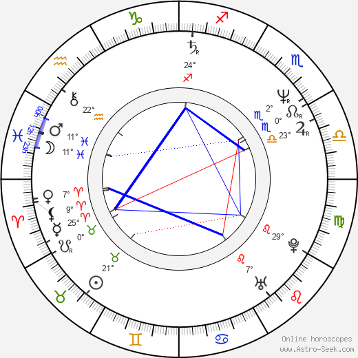 Niki Reiser birth chart, biography, wikipedia 2023, 2024