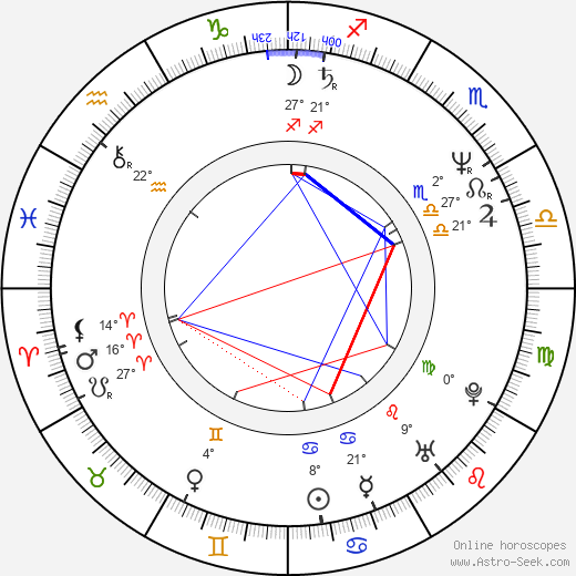 Adelheid Roosen birth chart, biography, wikipedia 2023, 2024