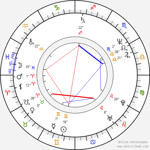 Esmé Lammers birth chart, biography, wikipedia 2024, 2025