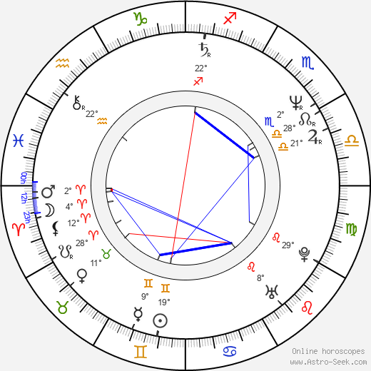 Iris Peynado birth chart, biography, wikipedia 2024, 2025