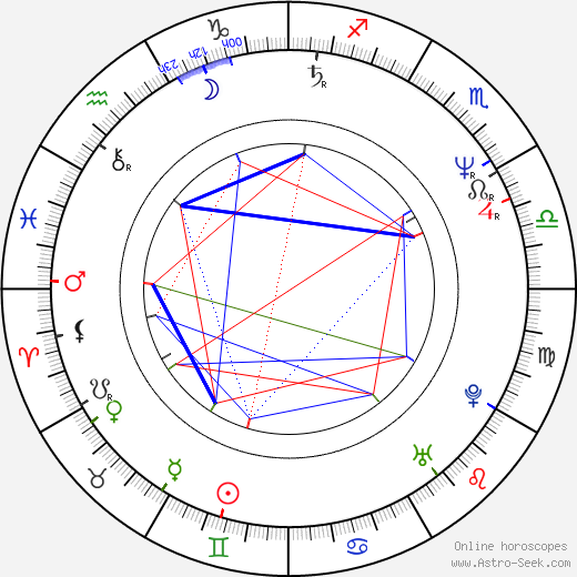 Julie Gholson birth chart, Julie Gholson astro natal horoscope, astrology