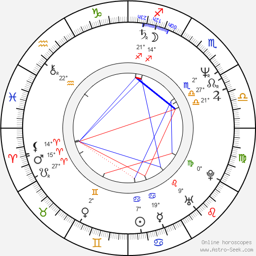 Marcus Off birth chart, biography, wikipedia 2023, 2024