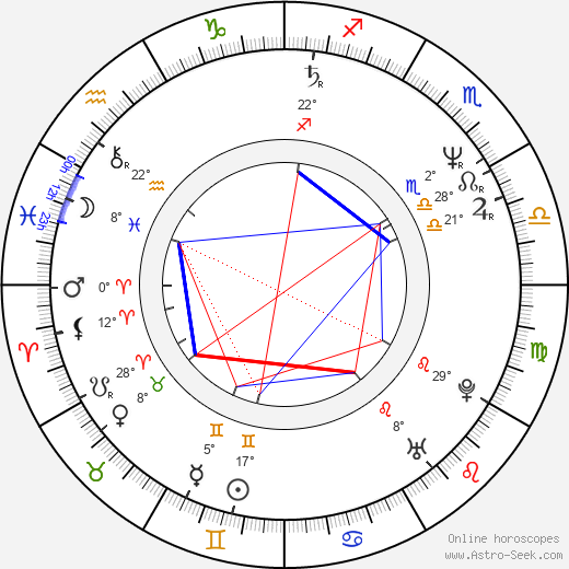 Tane McClure birth chart, biography, wikipedia 2023, 2024