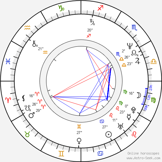Dig Wayne birth chart, biography, wikipedia 2024, 2025