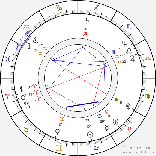 Finn Taylor birth chart, biography, wikipedia 2024, 2025