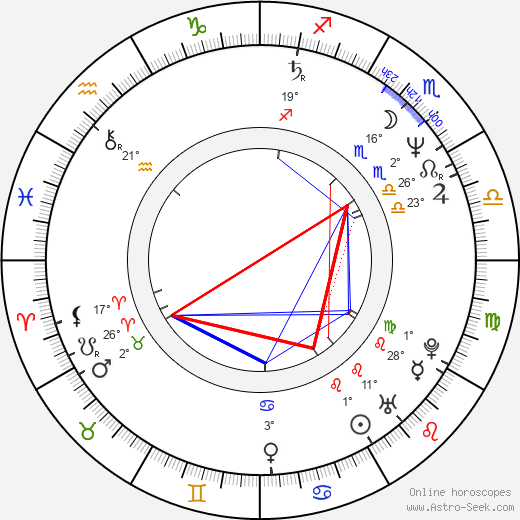 Joe Carroll birth chart, biography, wikipedia 2024, 2025