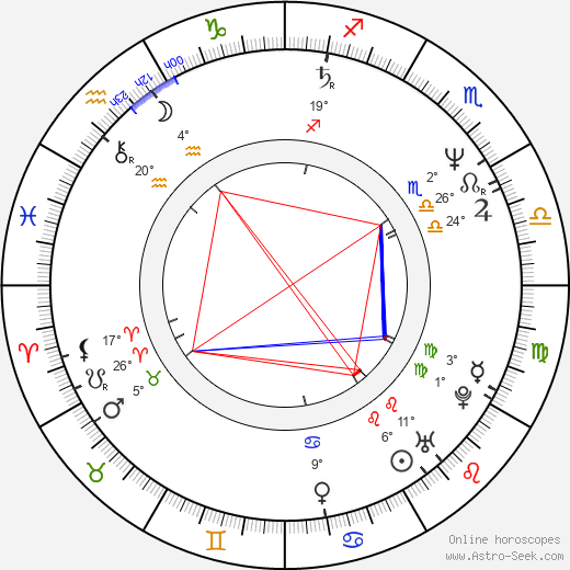 Kate Bush birth chart, biography, wikipedia 2023, 2024