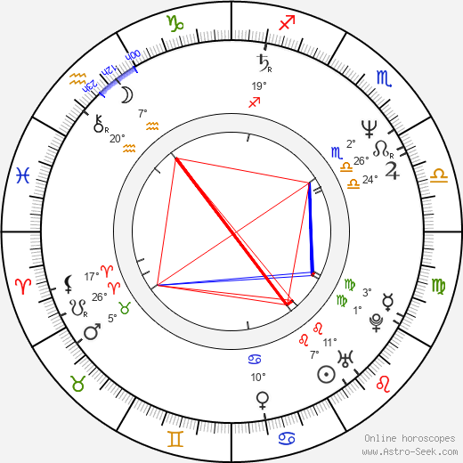 Richard Burgi birth chart, biography, wikipedia 2024, 2025