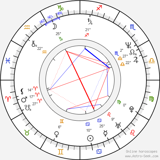 Stephen Rashbrook birth chart, biography, wikipedia 2024, 2025