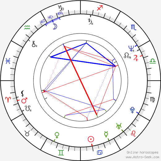 Stephen Rashbrook birth chart, Stephen Rashbrook astro natal horoscope, astrology