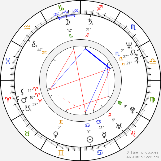 Tim Abell birth chart, biography, wikipedia 2024, 2025