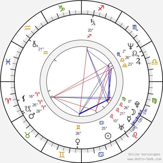 Yuji Nomi birth chart, biography, wikipedia 2024, 2025