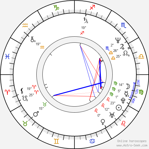 Angela Bassett birth chart, biography, wikipedia 2024, 2025