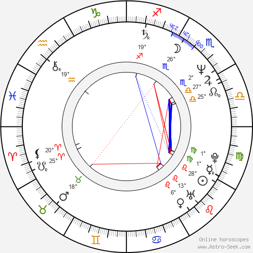 Brian Jennings birth chart, biography, wikipedia 2023, 2024