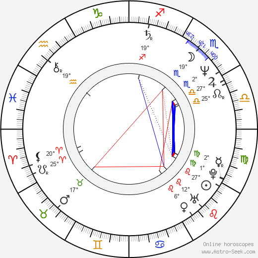 Cora Miao birth chart, biography, wikipedia 2024, 2025