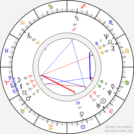 Dean Hinchey birth chart, biography, wikipedia 2024, 2025