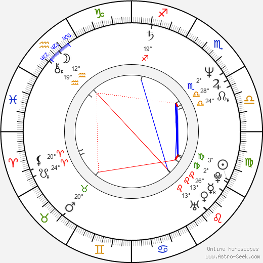 Eugenijus Maldeikis birth chart, biography, wikipedia 2024, 2025