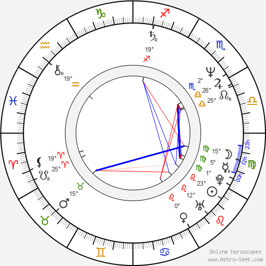 Jonathan Prince birth chart, biography, wikipedia 2023, 2024