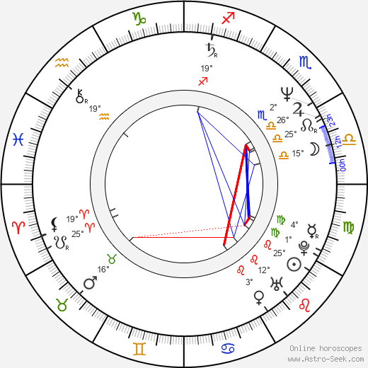 Madeleine Stowe birth chart, biography, wikipedia 2023, 2024