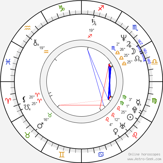 Paul Ruven birth chart, biography, wikipedia 2024, 2025