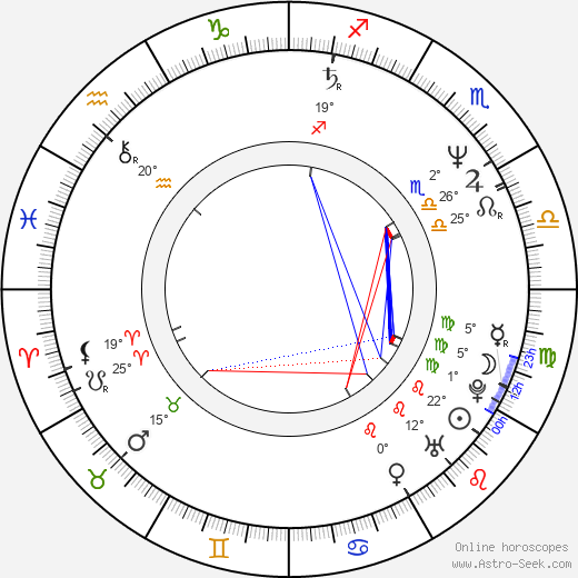 Won-jae Lee birth chart, biography, wikipedia 2024, 2025