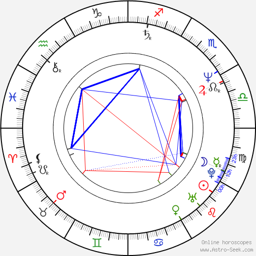 Won-jae Lee birth chart, Won-jae Lee astro natal horoscope, astrology