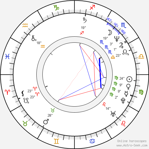 Andrea Eckert birth chart, biography, wikipedia 2023, 2024