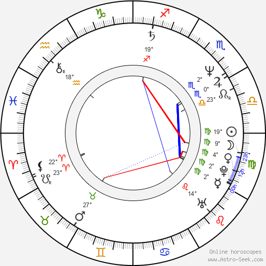 Darrell Allums birth chart, biography, wikipedia 2023, 2024