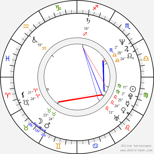 Drew Pinsky birth chart, biography, wikipedia 2024, 2025