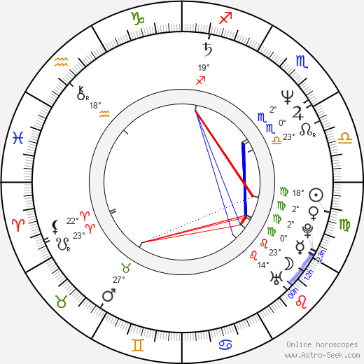 Geoffrey Giuliano birth chart, biography, wikipedia 2023, 2024